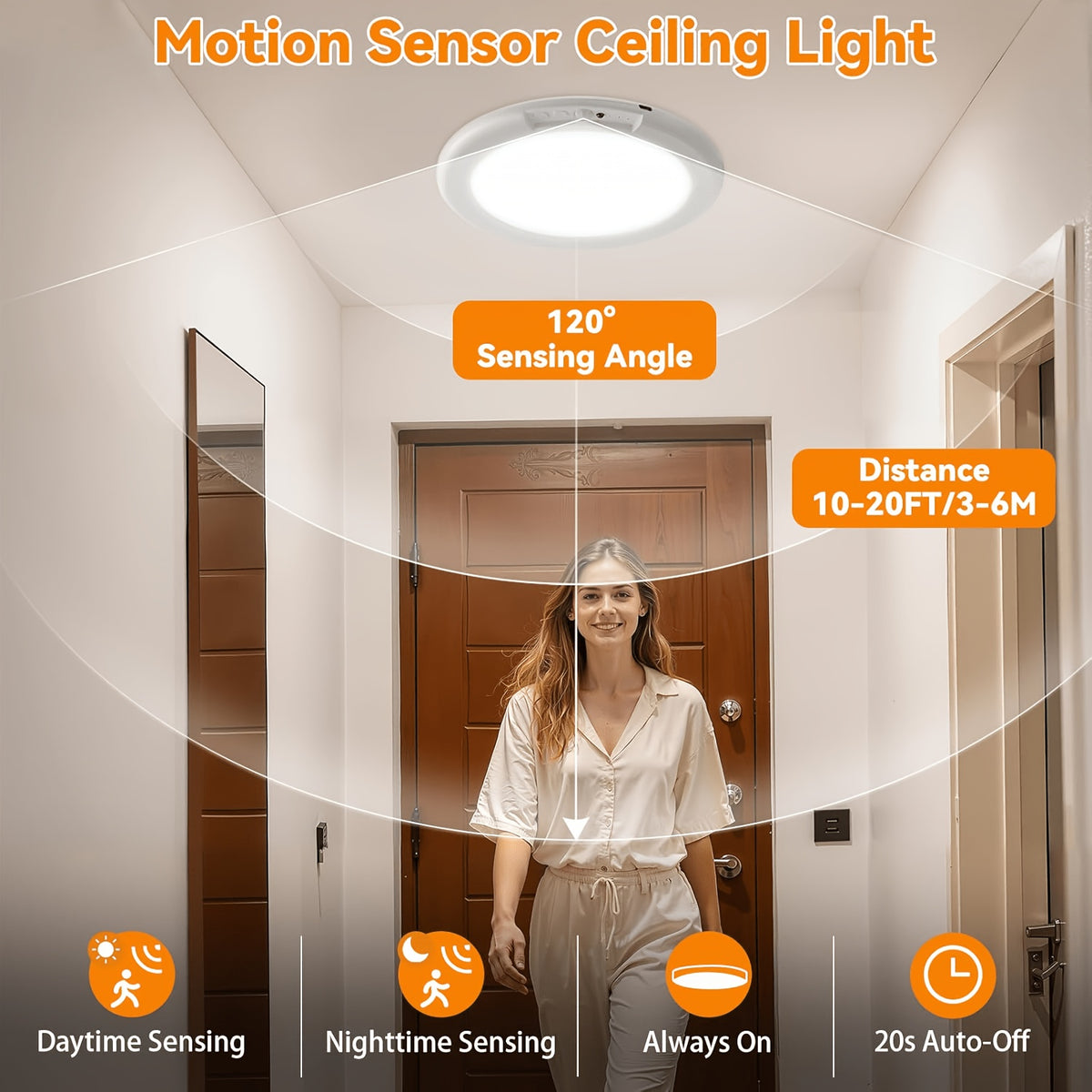 Wireless Rechargeable Ceiling Light Magnetic No Wiring Required Remote Dimmable 3 Color Temperatures Timer for Wardrobe Bathroom Corridor Closet