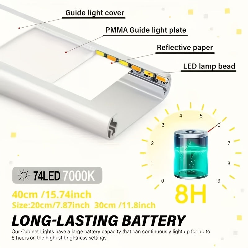 LED Motion Sensor Under Cabinet Lights USB Rechargeable – 3 Color Temperatures Wireless Stick-On Magnetic Night Light for Kitchen Cabinet Closet Wardrobe Cupboard Stairs