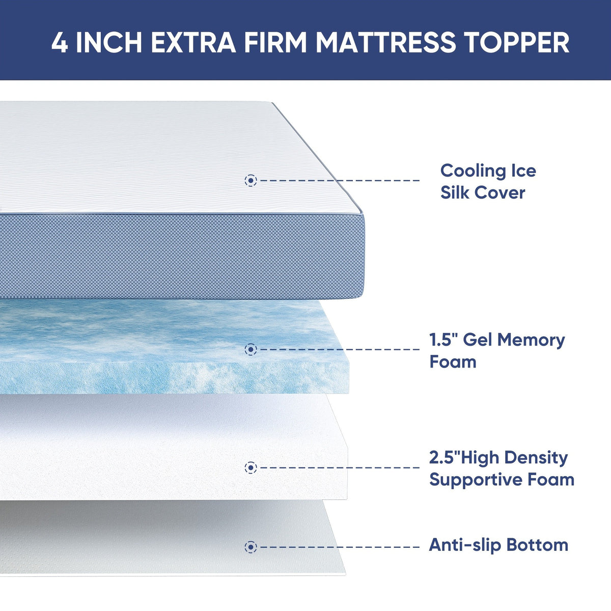 4 Inch Cooling Gel Memory Foam Mattress Topper with Removable Cover Twin Twin XL Full Queen Soft Breathable Bed Topper Pressure Relief