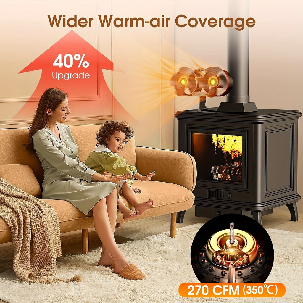 Wood Stove Fan 8-Blade Dual Motor Heat Powered Fireplace Fan for Wood Log Burner Stove Buddy Heater No Electricity Required Silent Operation Model 800B7 500J