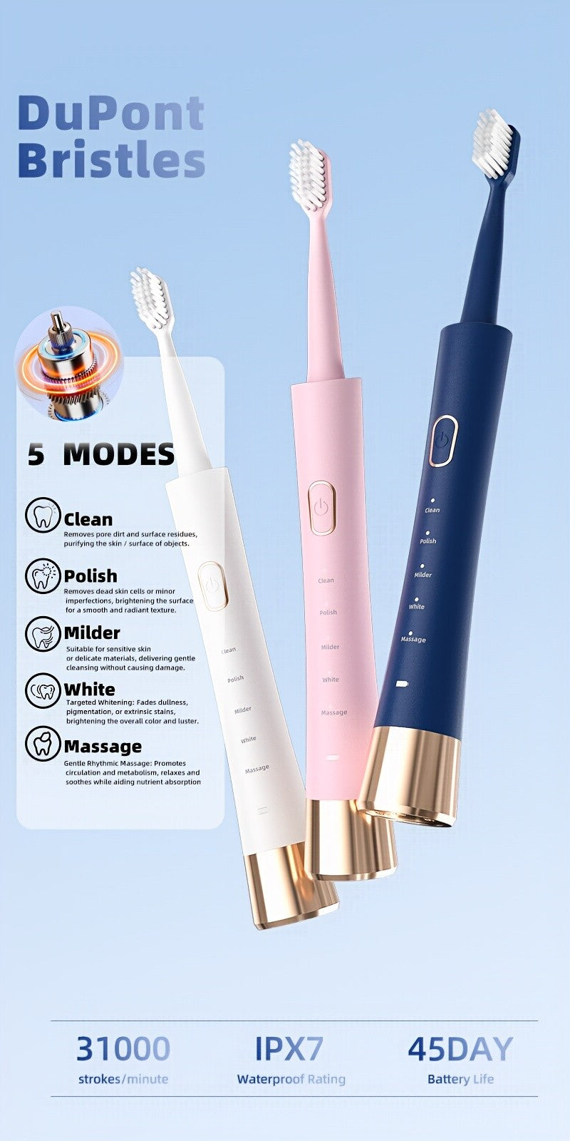 Sonic Electric Toothbrush with 8 Brush Heads - 5 Modes 31000 Vibrations IPX7 Waterproof USB Rechargeable 2 Min Timer Adults Men Women Couple Gift