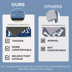 Laundry Room Rug Non-Slip Runner Washable Easy Clean Mat – Floor Protection for Washer Dryer Front, Laundry Area & Home | Multiple Sizes & Colors