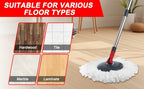 Foot Pedal 360° Rotating Spin Mop and Bucket Set with Twister – 4 Washable Microfiber Heads, Hands-Free Wringing, Wet & Dry Floor Cleaning for Home