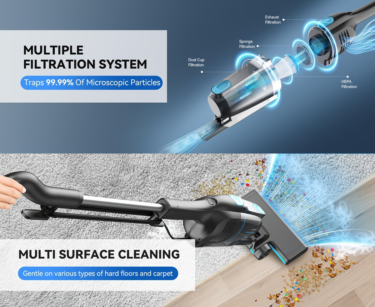 Corded Vacuum Cleaner Lightweight with Powerful Suction – 1L Dust Cup, 6-Stage Filtration, 90° Tilt, Self-Standing Design for Floors Stairs Carpet Hardwood Tile Pet Hair