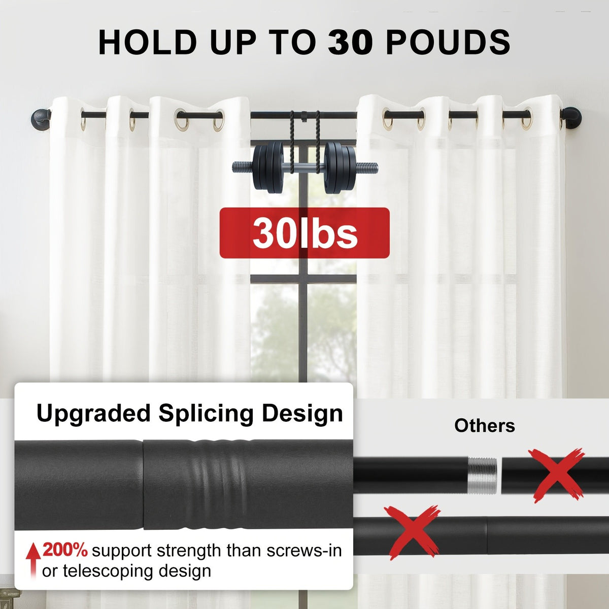 Curtain Rod Black Industrial 1 Inch with Brackets – Rustic Heavy Duty Window Rod Set for Indoor & Outdoor Use | 4 Sizes