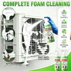 AC Cleaning Agent Spray 300ml – Air Conditioner Indoor & Outdoor Unit Cleaner for Cold Plates, Ventilation Openings & Refrigeration Systems, Removes Dirt & Improves Air Circulation Efficiency