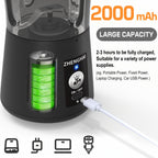 P2 Portable Electric Spice Grinder 150W – USB-C Rechargeable, Pulse Mode, Fast Grinding for Spices & Herbs | Travel Size | 5 Colors
