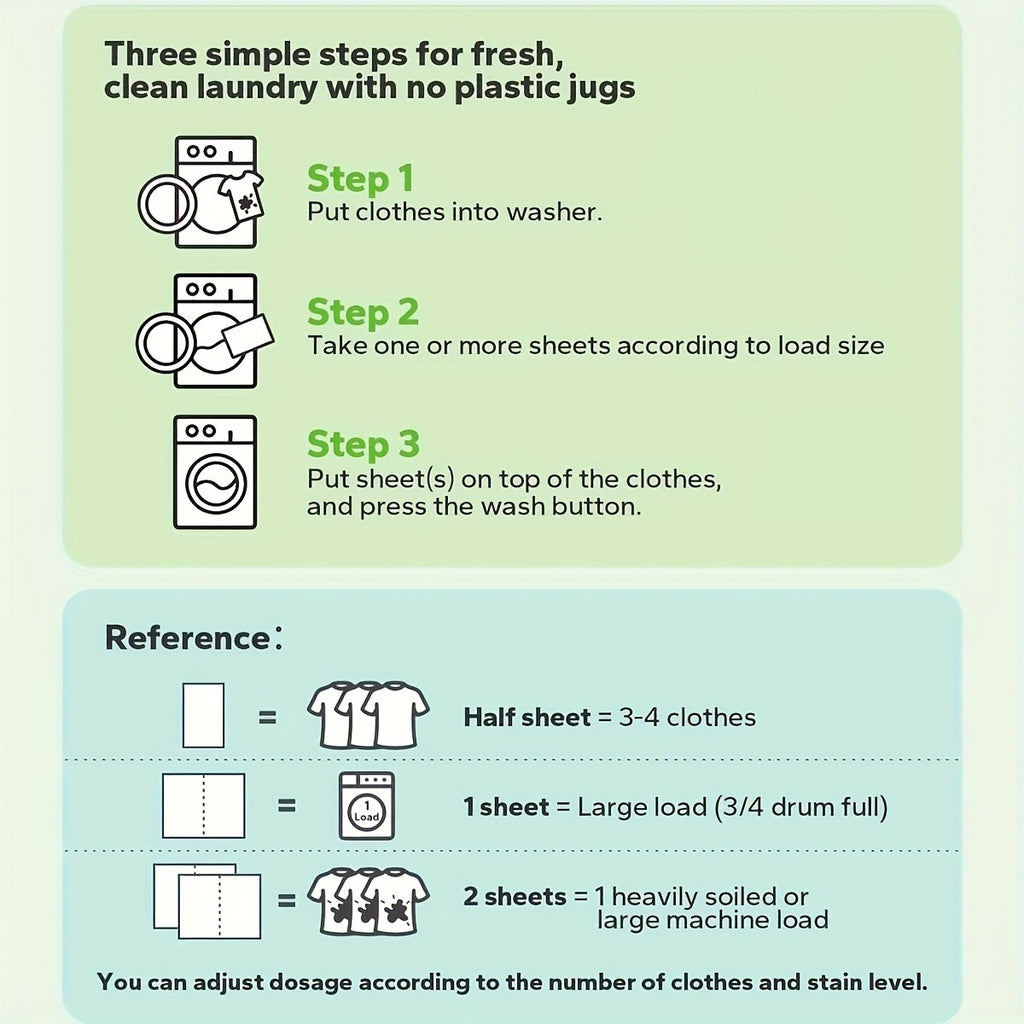 Laundry Detergent Sheets 170 Loads, Eco-Friendly Liquidless Washer Sheets, No Plastic Jug Laundry Soap, Fresh Linen Scent, HE Compatible Detergent Strips for Home & Travel