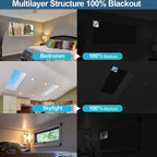 Portable Blackout Curtains 100% Blackout No Drill - Cuttable Magnetic Window Shades for Bedroom Nursery RV Media Room, UV Heat Blocking, 3 Sizes