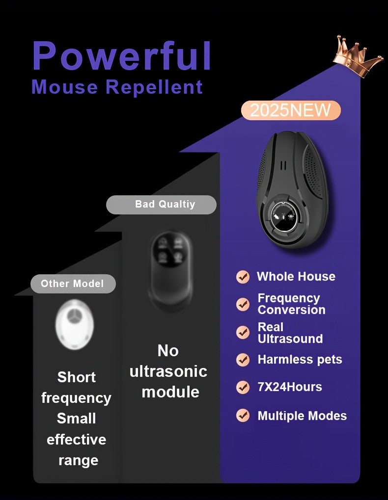 Electronic Soundwave Pest Repeller USB Powered Frequency Conversion Insect Repellent Chemical-Free for Home Shop Warehouse Office Low Voltage Multifunctional