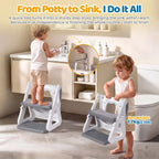 2-in-1 Potty Training Toilet Seat with Step Stool for Toddlers – Adjustable Height, Anti-Slip Pad & Splash Guard for Boys & Girls