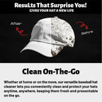 Hat Cleaner Foam Spray 6.76oz, Deep Cleans Baseball Cowboy Felt Fur Fleece Caps, Removes Dirt & Sweat Stains, Restores Hats Like New, 1-Pack & 4-Pack