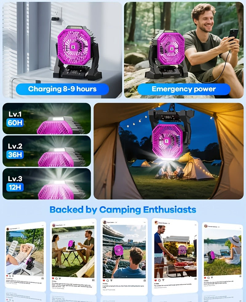 20000mAh USB Rechargeable Compact Fan with LED Light, Digital Display & Emergency Charging – Tent Hook Included, Portable Fan for Camping, Office, Gym & Home