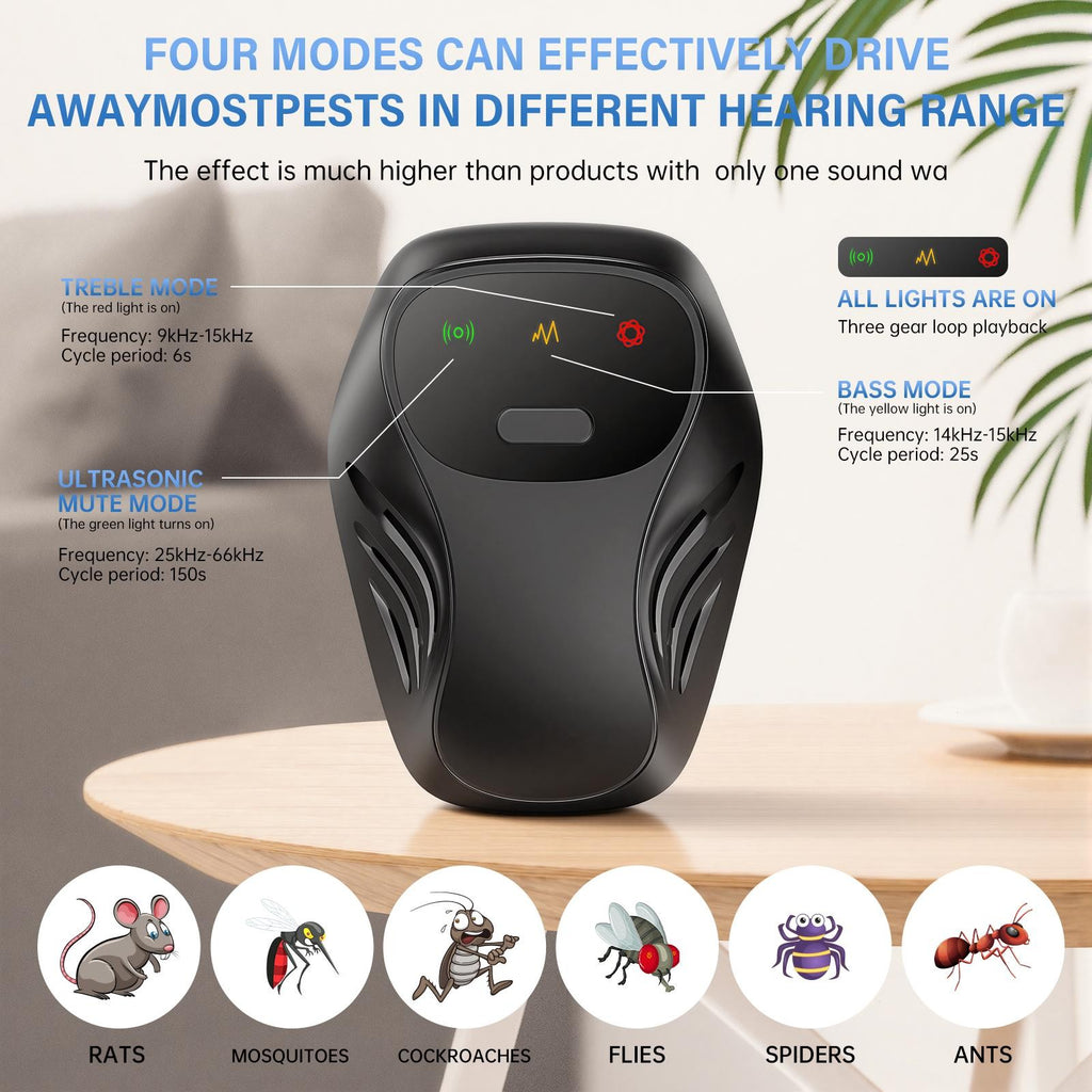 Dual Speaker Ultrasonic Pest Repeller Plug-In Soundwave Rodent Repellent Safe for Humans & Pets Chemical-Free Indoor Pest Control for Mice Rats Ants Cockroaches Mosquitoes Home Office