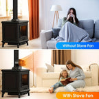 Wood Stove Fan 8-Blade Dual Motor Heat Powered Fireplace Fan for Wood Log Burner Stove Buddy Heater No Electricity Required Silent Operation Model 800B7 500J