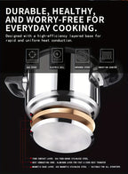 Stainless Steel Pressure Cooker & Stew Pot with One-Twist Lock Lid – 1.32, 1.59 & 2.11 Gal Sizes, Induction & Gas Compatible, Dishwasher Safe for Family Meals