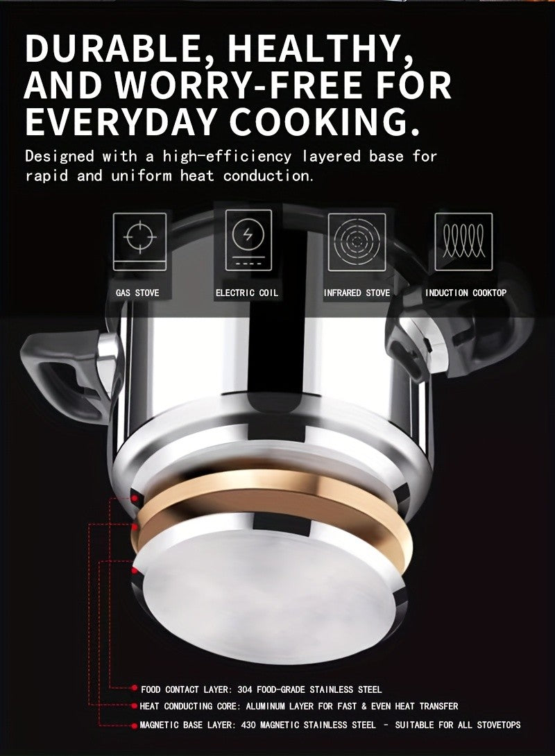 Stainless Steel Pressure Cooker & Stew Pot with One-Twist Lock Lid – 1.32, 1.59 & 2.11 Gal Sizes, Induction & Gas Compatible, Dishwasher Safe for Family Meals