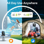 20000mAh USB Rechargeable Compact Fan with LED Light, Digital Display & Emergency Charging – Tent Hook Included, Portable Fan for Camping, Office, Gym & Home