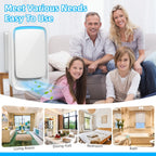 Plug-In Ionic Air Purifier Filterless Silent Odor Neutralizer for Home Pet Smoke Cooking Office Gym 24/7 Zero Maintenance 2 4 6pcs