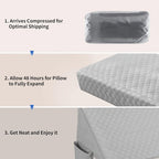 Bed Wedge Mattress Gap Filler Pillow, Headboard Closer Sleeping Pillow Against Headboard or Wall, Removable Cover Anti-Snoring Bed Wedge for Twin Full Queen King