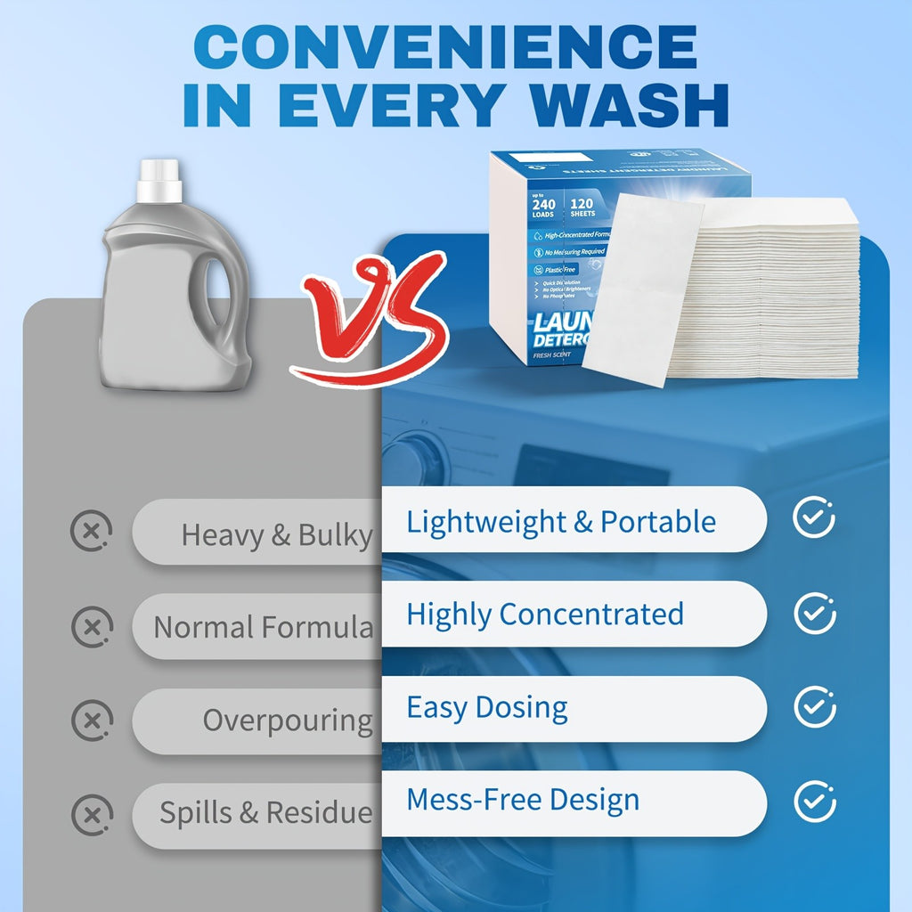 Laundry Detergent Sheets 240 Loads 120 Sheets - Liquidless No-Mess Eco Friendly Laundry Soap Sheets Lavender Scent Tough Stain Removal No Plastic Jug Space Saver
