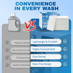Laundry Detergent Sheets 240 Loads 120 Sheets - Liquidless No-Mess Eco Friendly Laundry Soap Sheets Lavender Scent Tough Stain Removal No Plastic Jug Space Saver