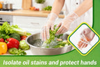 Disposable Food Grade Gloves 2000pcs Bulk Case – CPE Powder-Free Latex-Free Thick Non-Slip Kitchen Gloves for Cooking, Food Prep, Baking & Catering – Sizes S/M/L/XL