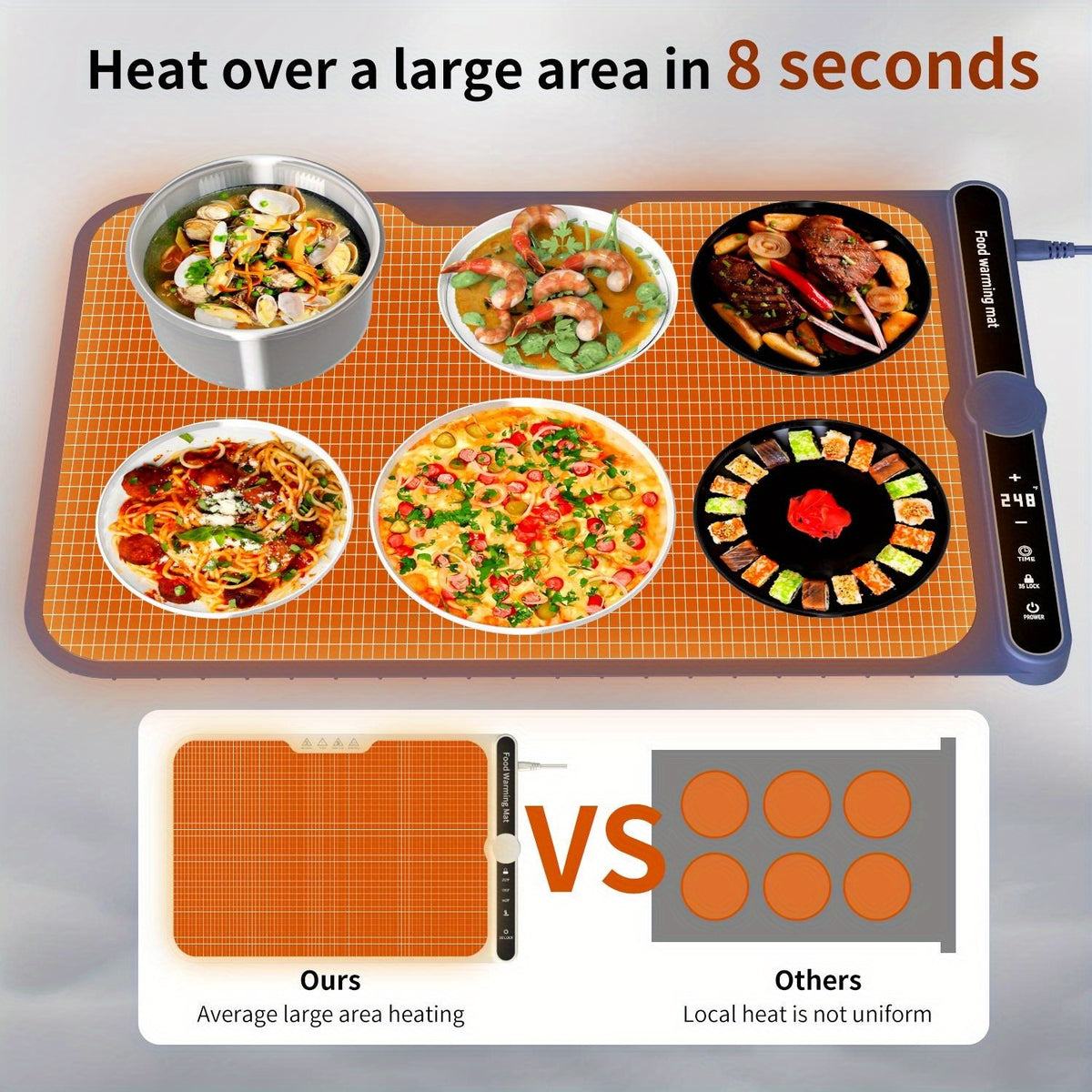 Roll-Up Electric Food Warming Mat with 6 Temperature Levels & 6-Hour Timer – Full Surface Heating Tray for Holiday Parties, Buffets & Entertaining