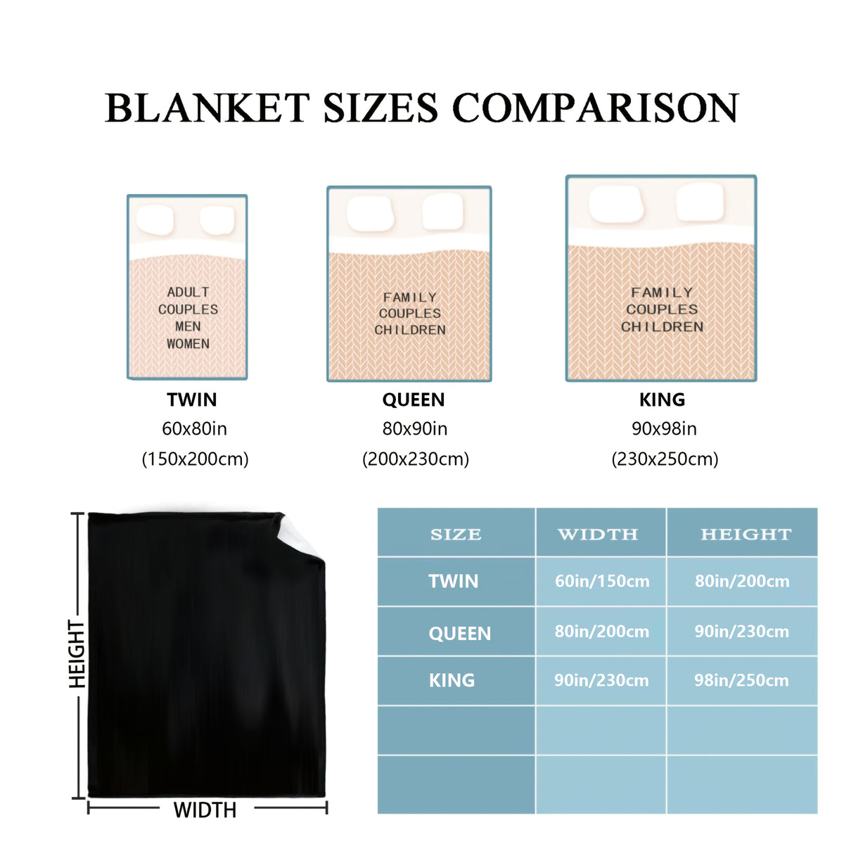 Boho Cotton Throw Blanket Twin Queen King – 100% Cotton Soft Luxury Reversible Quilt, Floral Lemon Print Farmhouse Bohemian Bed Blanket for All Seasons
