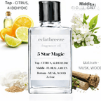Waterless Fragrance Solution 4oz for Reed Diffusers, Waterless Scent Machines & HVAC Systems – Hotel Collection Formula, Long-Lasting Aroma, Compatible with Fragrance Oils, Home & Office Diffuser Refill