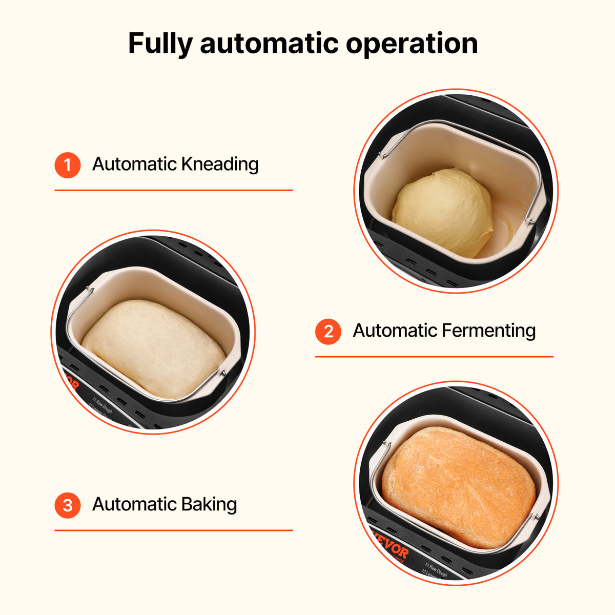 Bread Maker Machine 19-in-1 with Ceramic Non-Stick Pan, 15-Hour Timer, 3 Crust Colors, Auto Keep-Warm – Up to 2 LB Loaf