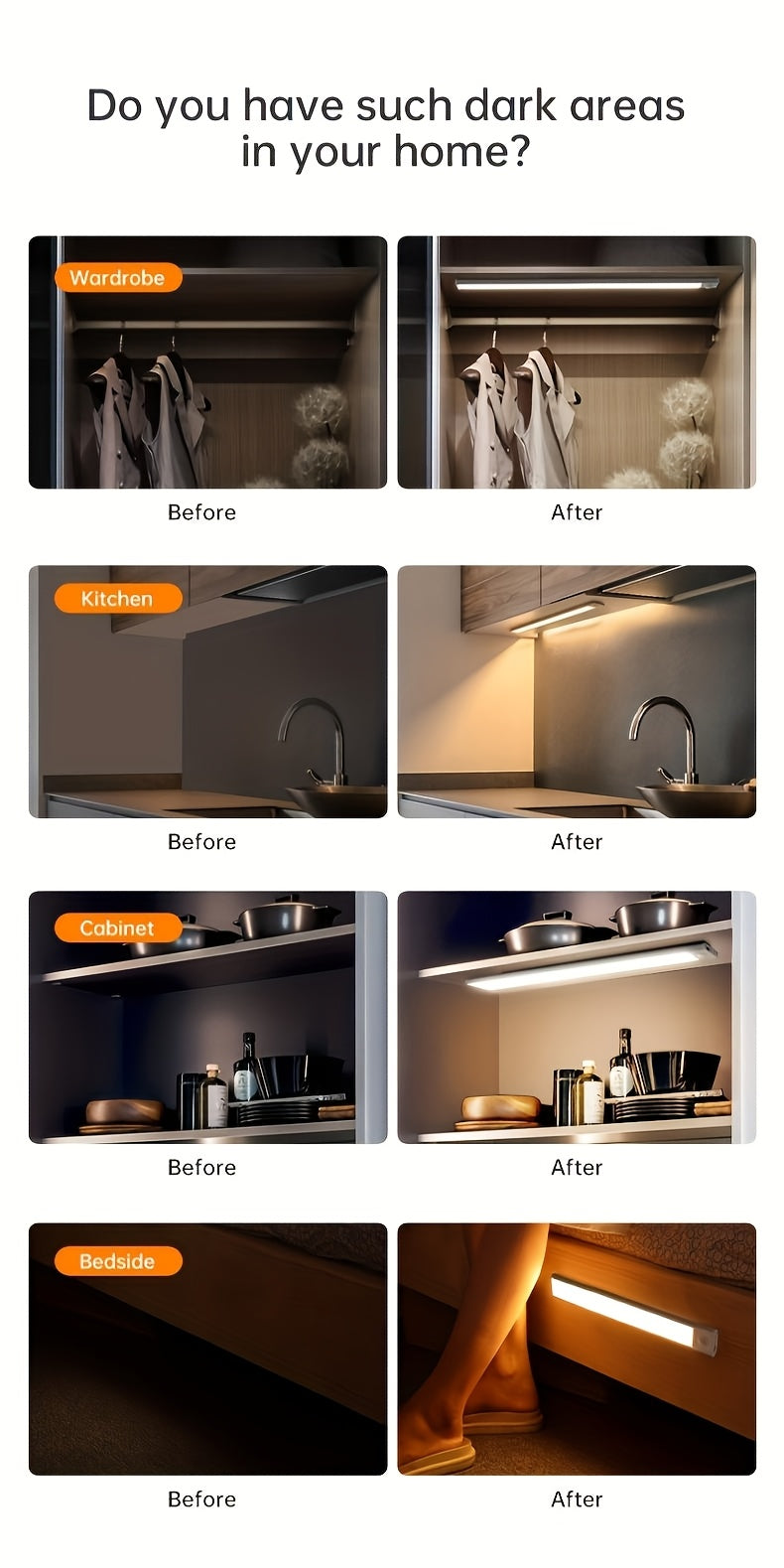 LED Motion Sensor Under Cabinet Lights USB Rechargeable – 3 Color Temperatures Wireless Stick-On Magnetic Night Light for Kitchen Cabinet Closet Wardrobe Cupboard Stairs