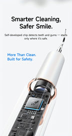 Rechargeable Electric Tooth Cleaner – 5-Speed Dental Plaque Remover with LED Light, USB Charging, Mirror & 2 Replaceable Brush Heads, Teeth Gap Cleaning Tool