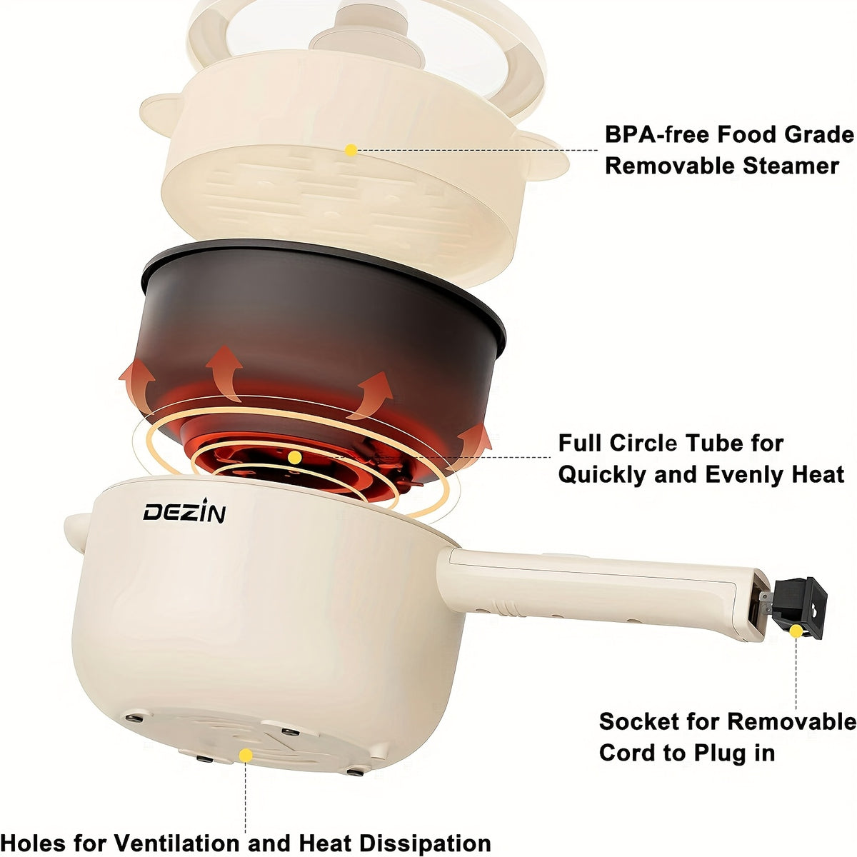 Mini Electric Cooker 2L Non-Stick Saute Pan with Adjustable Power, Rapid Noodle Cooker Mini Pot for Ramen, Oatmeal, Steak, Eggs & Fried Rice – College Dorm Room Essential, Beige & Green