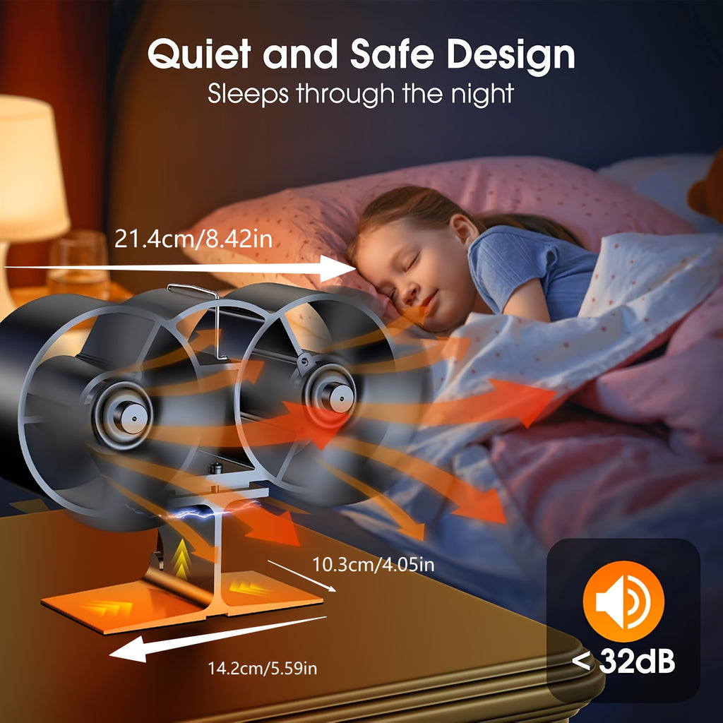 Wood Stove Fan 8-Blade Dual Motor Heat Powered Fireplace Fan for Wood Log Burner Stove Buddy Heater No Electricity Required Silent Operation Model 800B7 500J