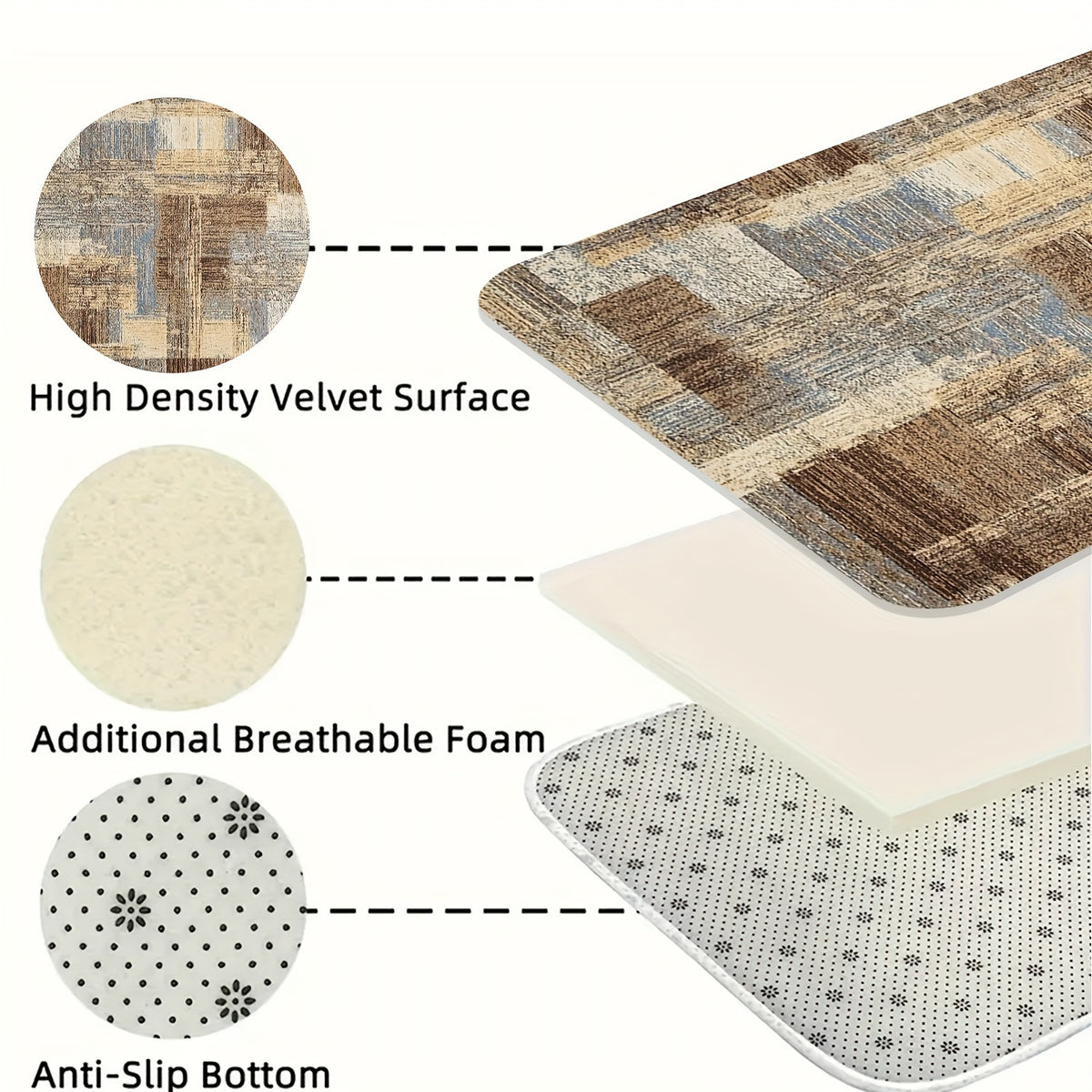 Abstract Area Rug for Living Room Indoor Outdoor - Retro Ink Watercolor Design, Anti-Slip Backing, Four Seasons Durable Floor Mat, Multiple Sizes