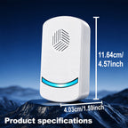 Ultrasonic Pest Repeller 8-Pack 2025 Upgraded Plug-In Repellent for Mosquitoes Cockroaches Mice Fleas Ants Rodents Chemical-Free for Home Farm Kitchen Office Restaurant Apartment