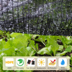40% Shade Cloth with Grommets for Greenhouse, Garden & Pergola – Mesh Sunshade Netting for Plant Heat Protection, Chicken Coops & Outdoor Patios