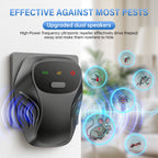 Dual Speaker Ultrasonic Pest Repeller Plug-In Soundwave Rodent Repellent Safe for Humans & Pets Chemical-Free Indoor Pest Control for Mice Rats Ants Cockroaches Mosquitoes Home Office