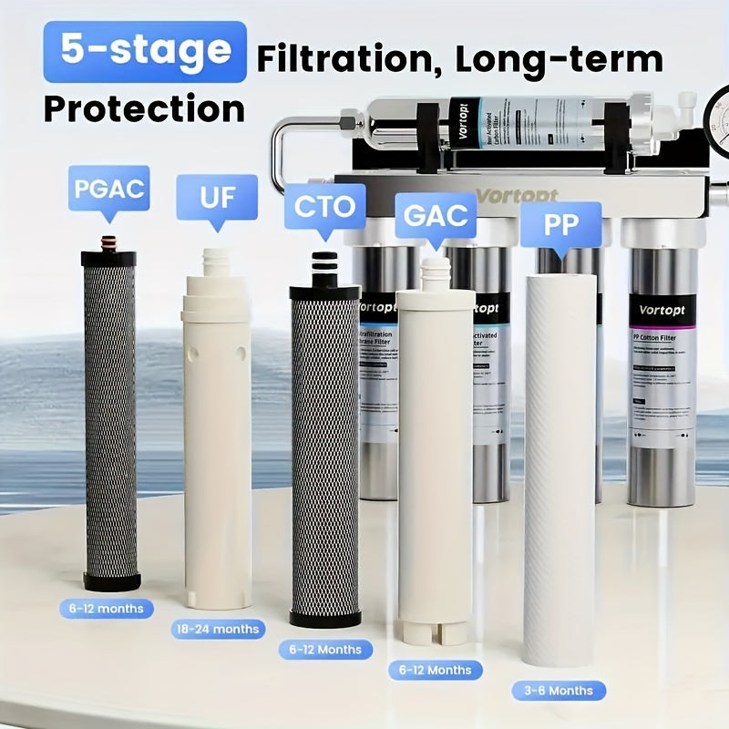 Under Sink Water Filter 5-Stage Ultrafiltration, Stainless Steel 304, 24-Month Filter Life, Real-Time Pressure Gauge – Reduces Lead, Chlorine & Odor