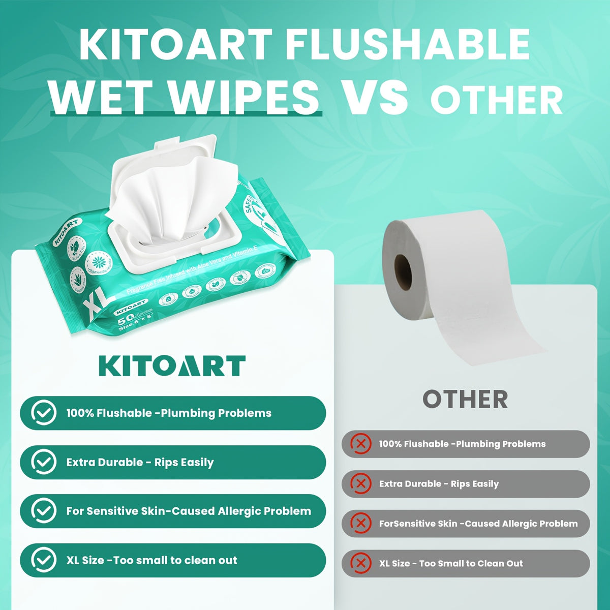 XL Flushable Adult Wet Wipes Unscented Alcohol-Free Septic and Sewer Safe Family Size 3-Pack 150 Wipes and 6-Pack 300 Wipes for Home Bathroom Travel Camping Outdoor Hygiene