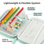Weekly Pill Organizer Bag Set – 14 Color-Coded Waterproof Zipper Bags Reusable Travel Medicine Storage for Vitamins Fish Oil Daily Supplements