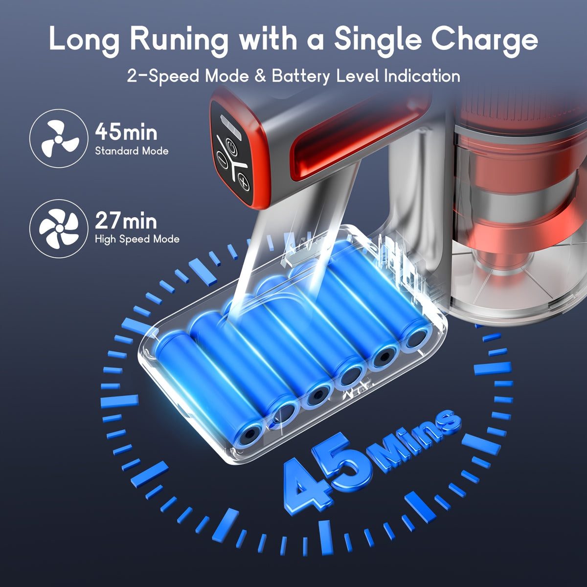 8-in-1 Cordless Stick Vacuum 65KPa with Detachable Battery Display – Lightweight Handheld Bagless Vacuum, 45-Min Runtime, 2200mAh for Hardwood Floors, Carpets & Pet Hair