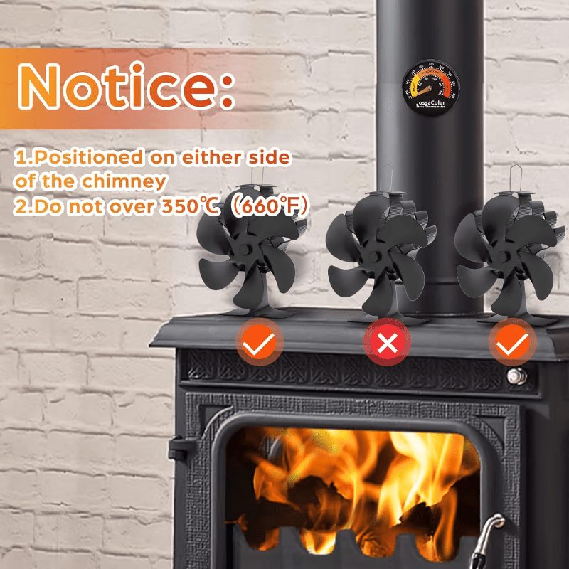Wood Stove Fan Heat Powered Non-Electric Fireplace Fan for Wood Burning Stoves Pellet Stoves Log Burners with Thermometer – 4 to 7 Blade Options