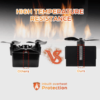 Wood Stove Fan Heat Powered Non-Electric Fireplace Fan for Wood Burning Stoves Pellet Stoves Log Burners with Thermometer – 4 to 7 Blade Options