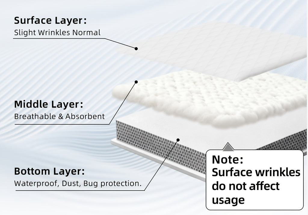Waterproof Mattress Protector Deep Pocket 2 Pack – Quilted Breathable All-Season Fitted Bed Cover, Buy 1 Get 1 Free, Solid Color for Home & Hotel