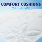 Ultra Soft Mega Roll Toilet Paper 200 Sheets – Available in 6 & 16 Count, Double & Mega Rolls, Cushiony Thick 2-Ply Bath Tissue for the Whole Family