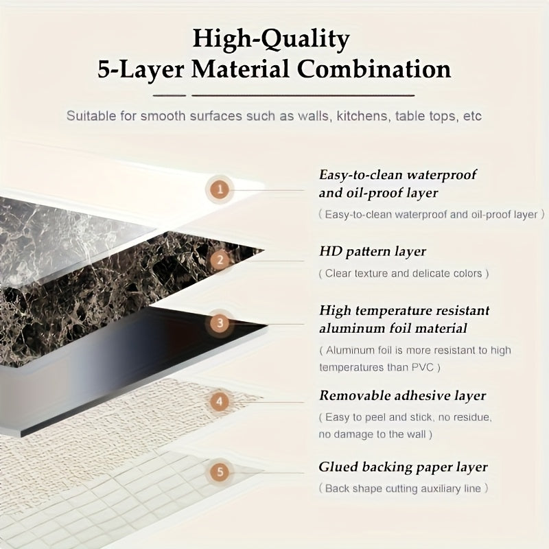 Marble Contact Paper Waterproof Self-Adhesive PET Film Heat Oil Resistant Glossy Vinyl Wrap for Kitchen Cabinets Bathroom Countertops Drawer Liner Furniture Decor White Black Marble 15.75x196.85 in
