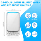 Plug-In Ionic Air Purifier Filterless Silent Odor Neutralizer for Home Pet Smoke Cooking Office Gym 24/7 Zero Maintenance 2 4 6pcs
