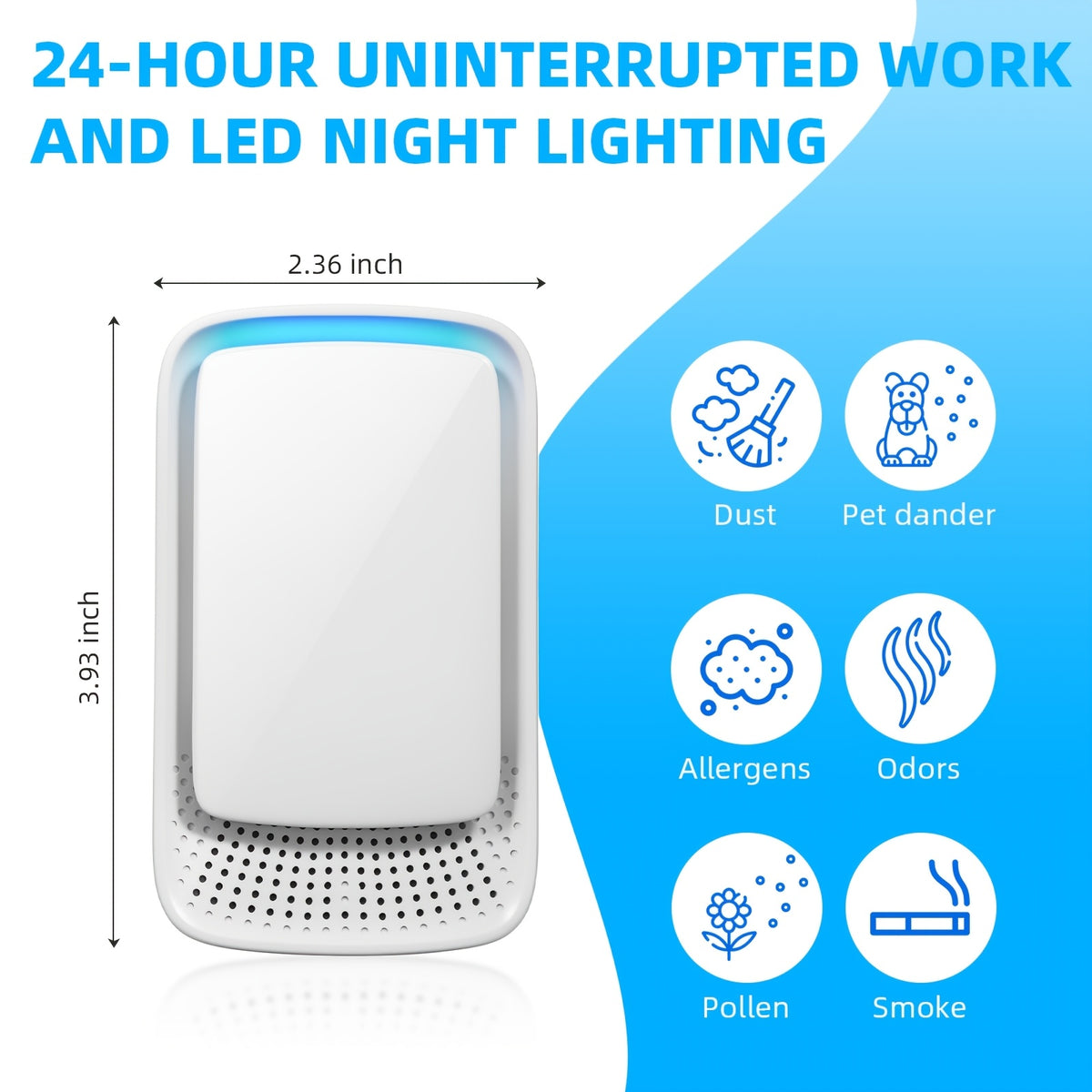 Plug-In Ionic Air Purifier Filterless Silent Odor Neutralizer for Home Pet Smoke Cooking Office Gym 24/7 Zero Maintenance 2 4 6pcs